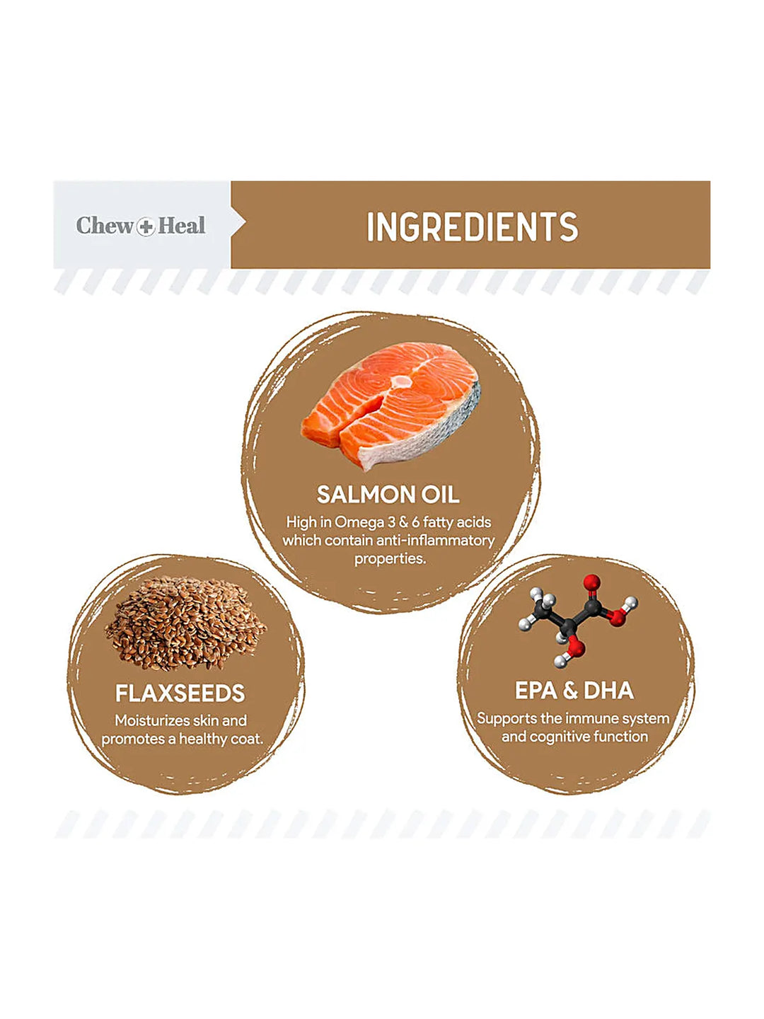 Peanut Butter Omega Skin + Coat Supplement for Dogs