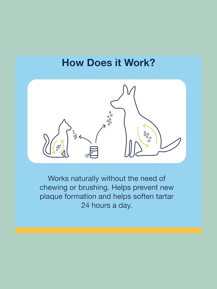 ProDen PlaqueOff Powder for Pets - Cat & Dog Breath Freshener - Plaque & Tartar Remover for Pet Oral Care