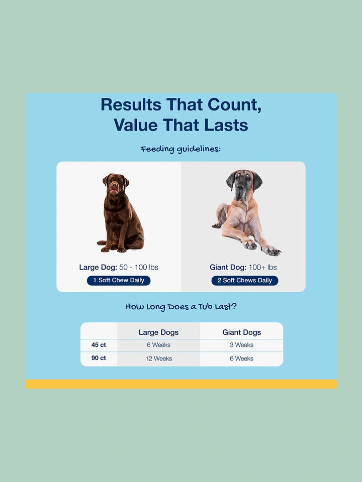 ProDen PlaqueOff Soft Chews - Dogs (For small and medium dogs)