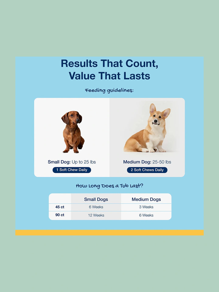 ProDen PlaqueOff Soft Chews - Dogs (For small and medium dogs)