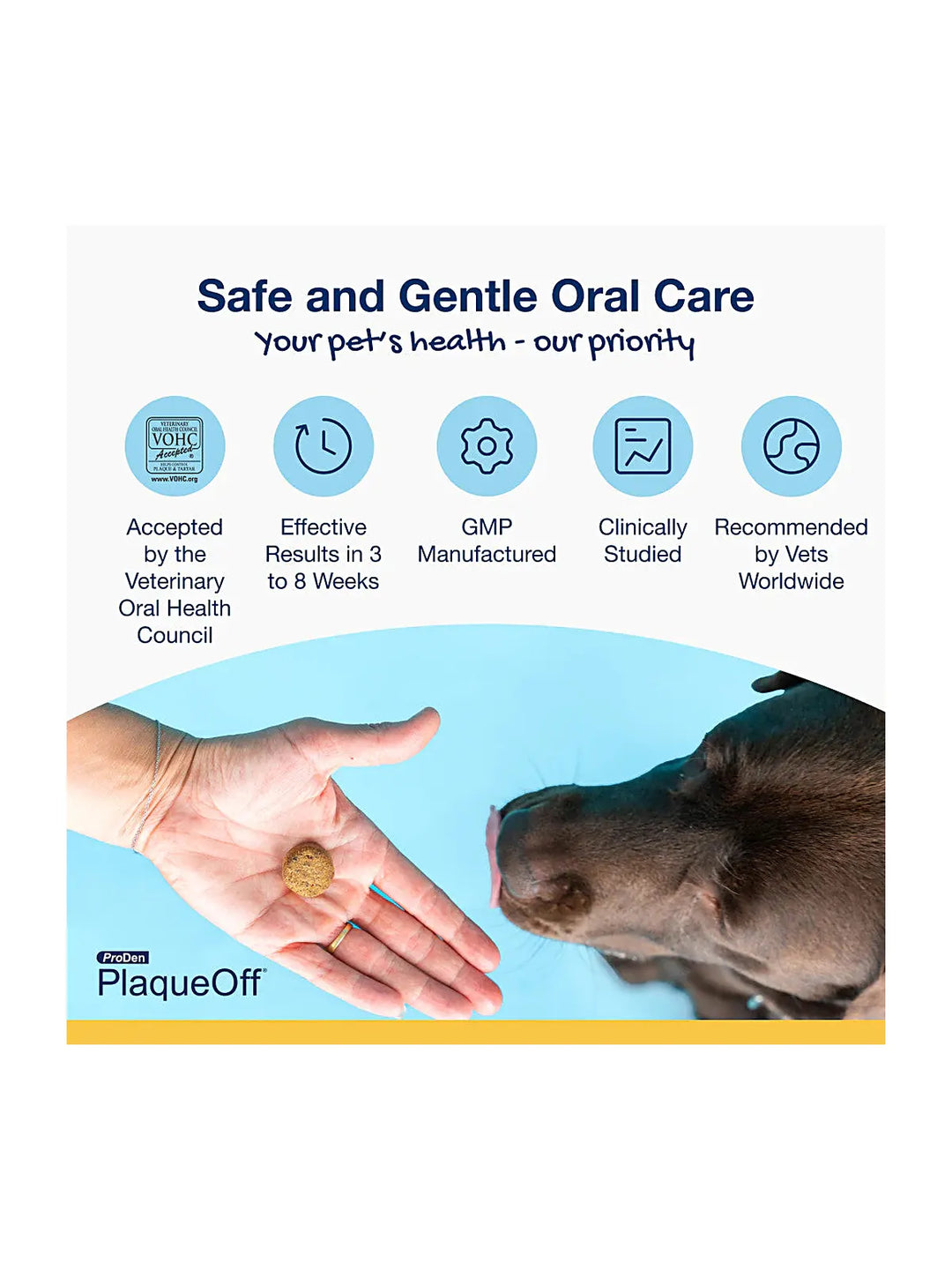 ProDen PlaqueOff Soft Chews - Dogs (For small and medium dogs)