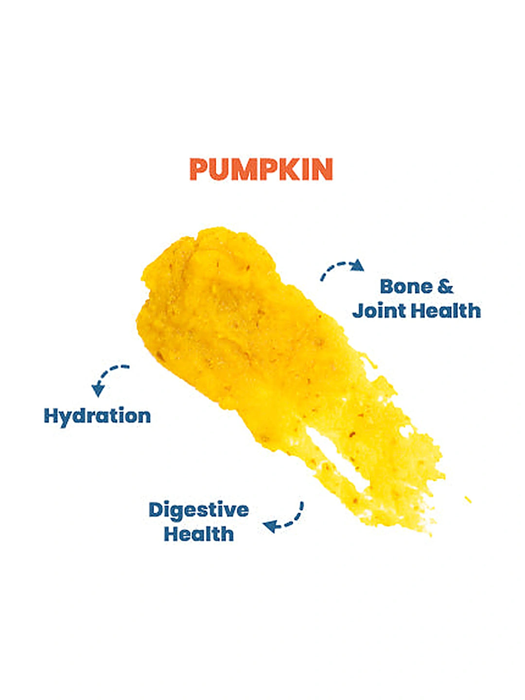 Pumpkin Puree - Functional Toppers
