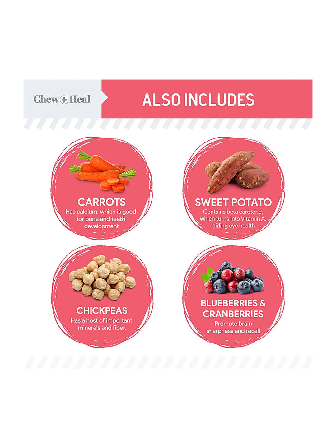 Puppy Soft 'N Yummy Wild Alaskan Salmon Limited Ingredient Jerky Dog Treats