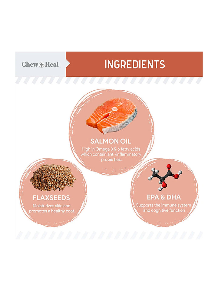 Salmon Omega Skin & Coat Supplement for Dogs