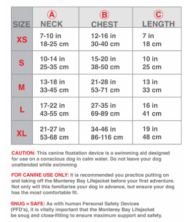Monterey Bay Offshore Dog Life Jacket - Reflective Flotation Vest