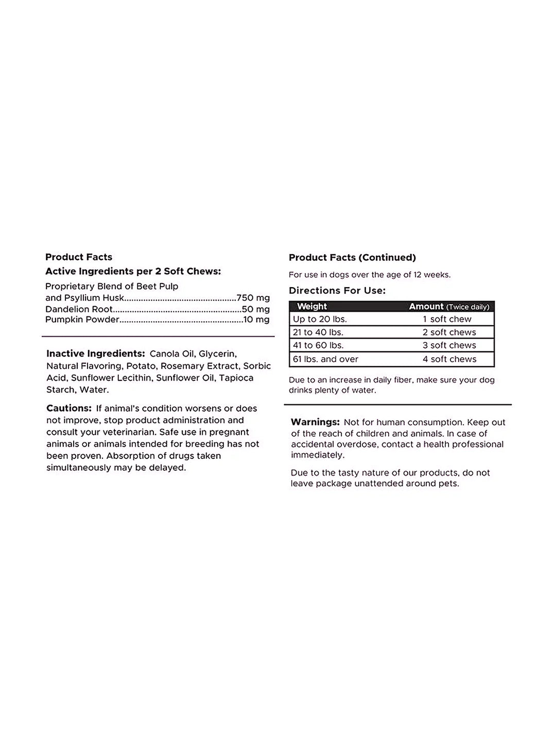 Stop the Scoot Anal Gland Support & Bowel Function Supplement for Dogs - Chews