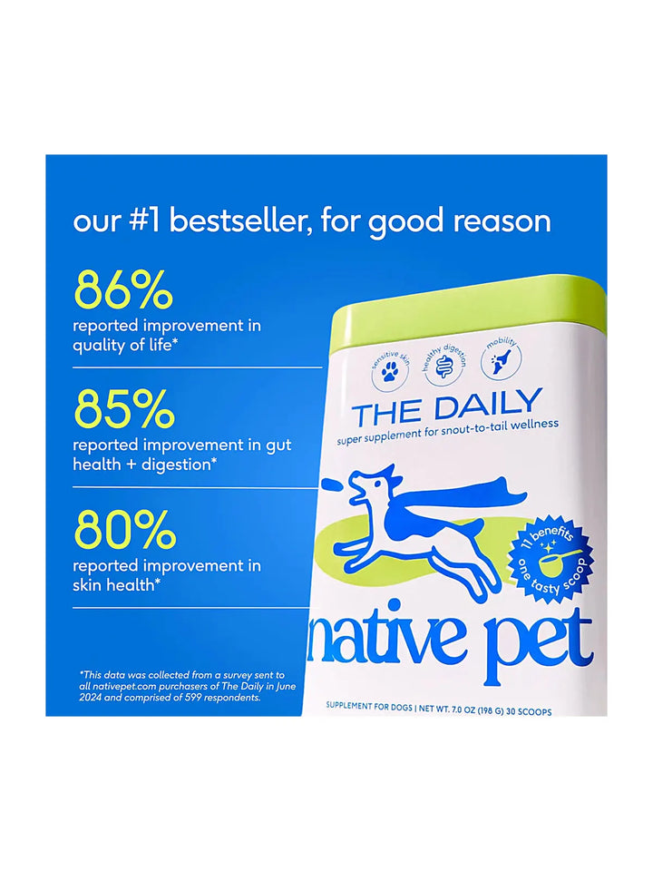 The Daily-Super supplement for snout-to-tail wellness