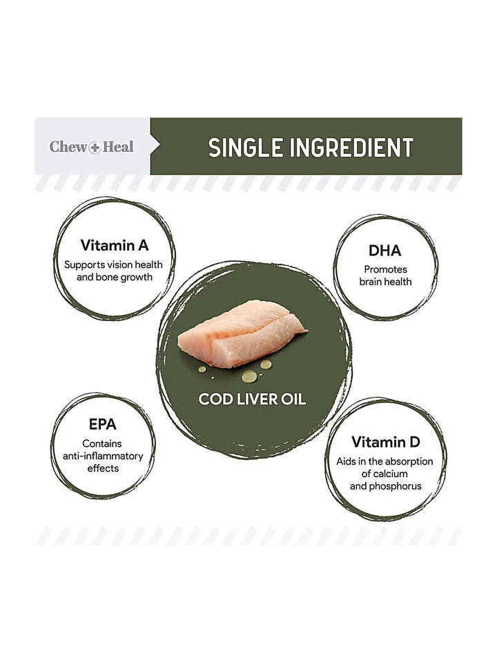 Wild-Caught Cod Liver Oil Salmon Oil Alternative Skin & Coat Liquid Supplement for Dogs