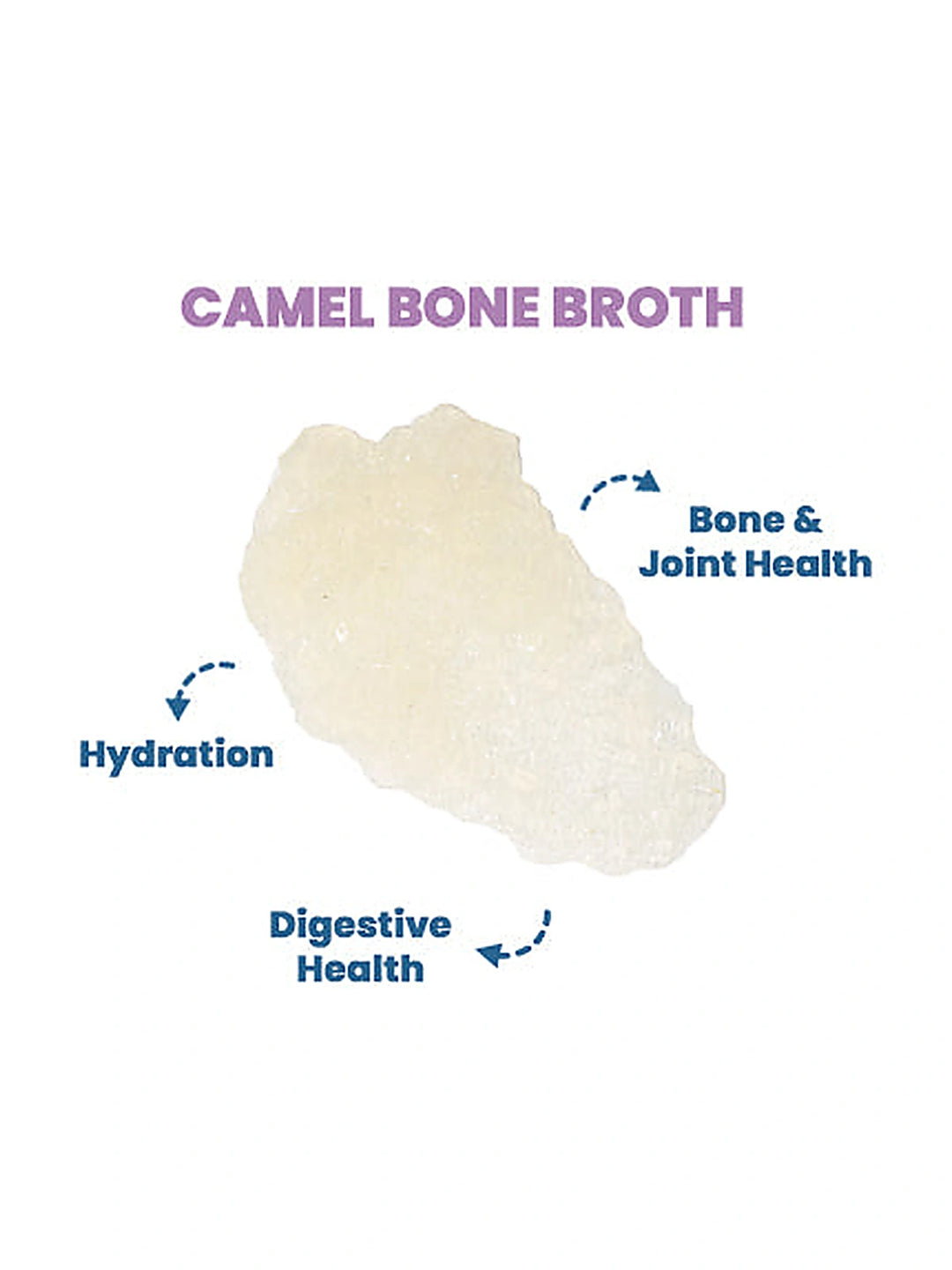 Camel Bone Broth - Functional Toppers