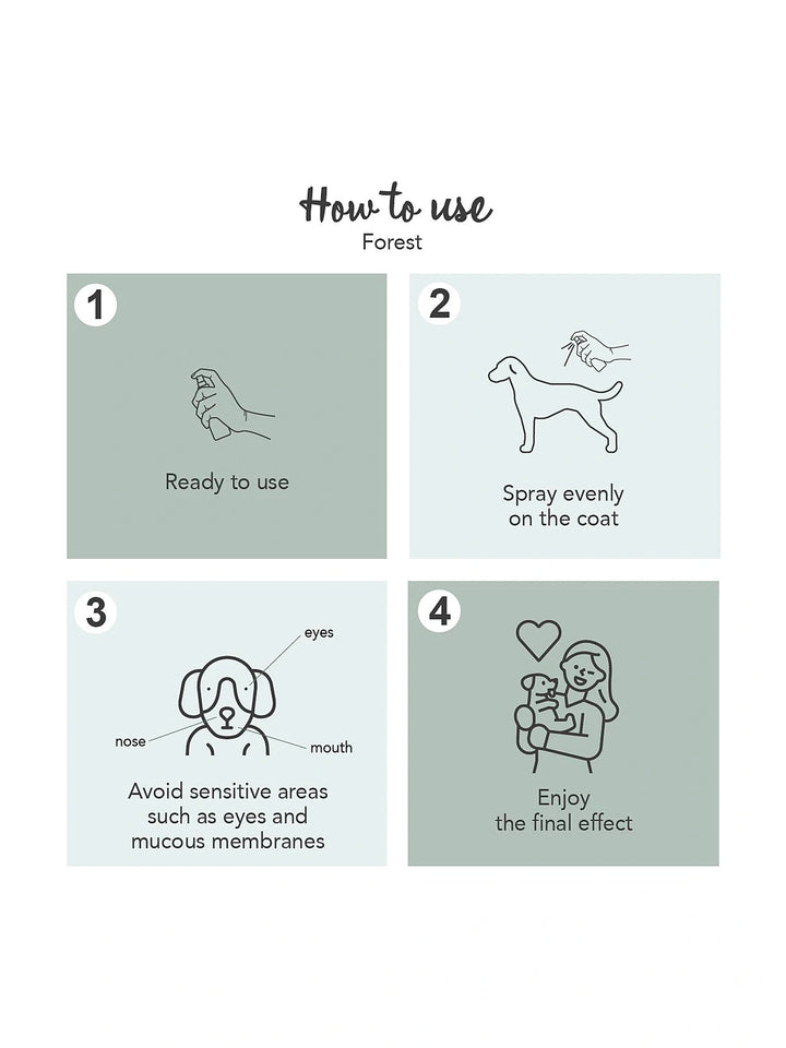 Yuup! Fashion Forest luxury perfume for pets 100ml