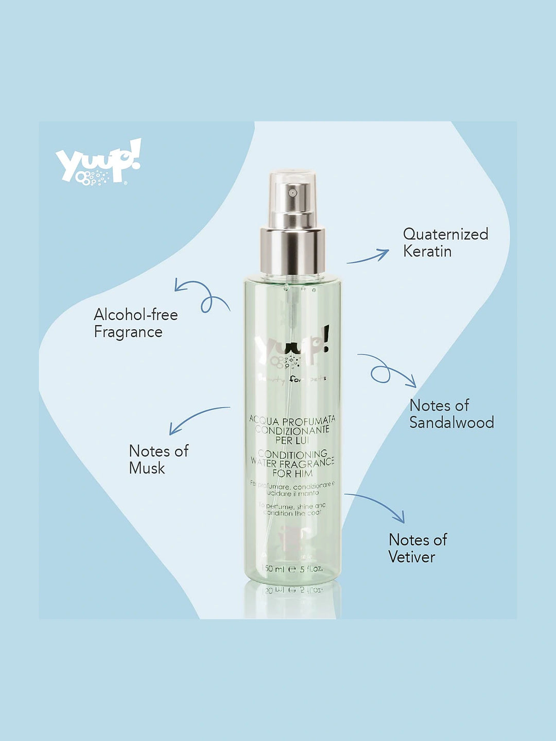 Yuup! Home Conditioning Water Fragrance For Him 150ml
