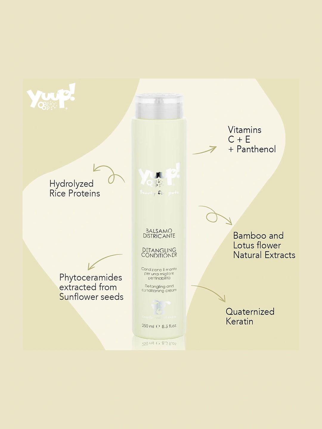 Yuup! Home Detangling Conditioner 250ml