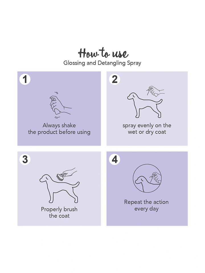 Yuup! Home Glossing And Detangling Spray 150ml