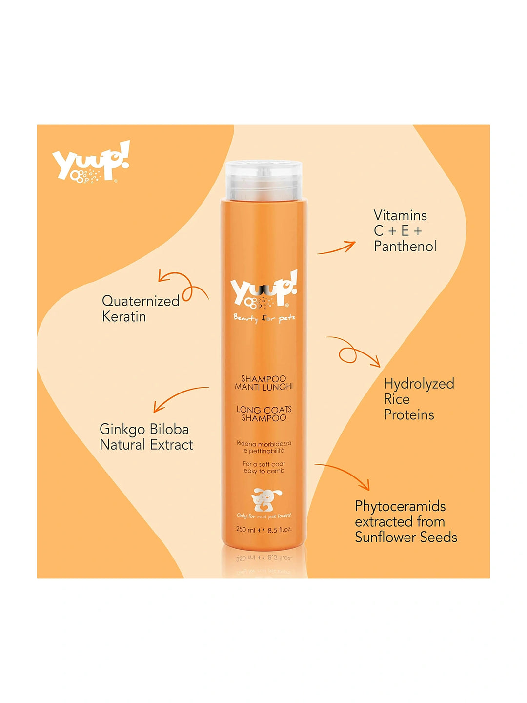 Yuup! Home - Long Coats Shampoo 250 ml / 8.5 fl.oz
