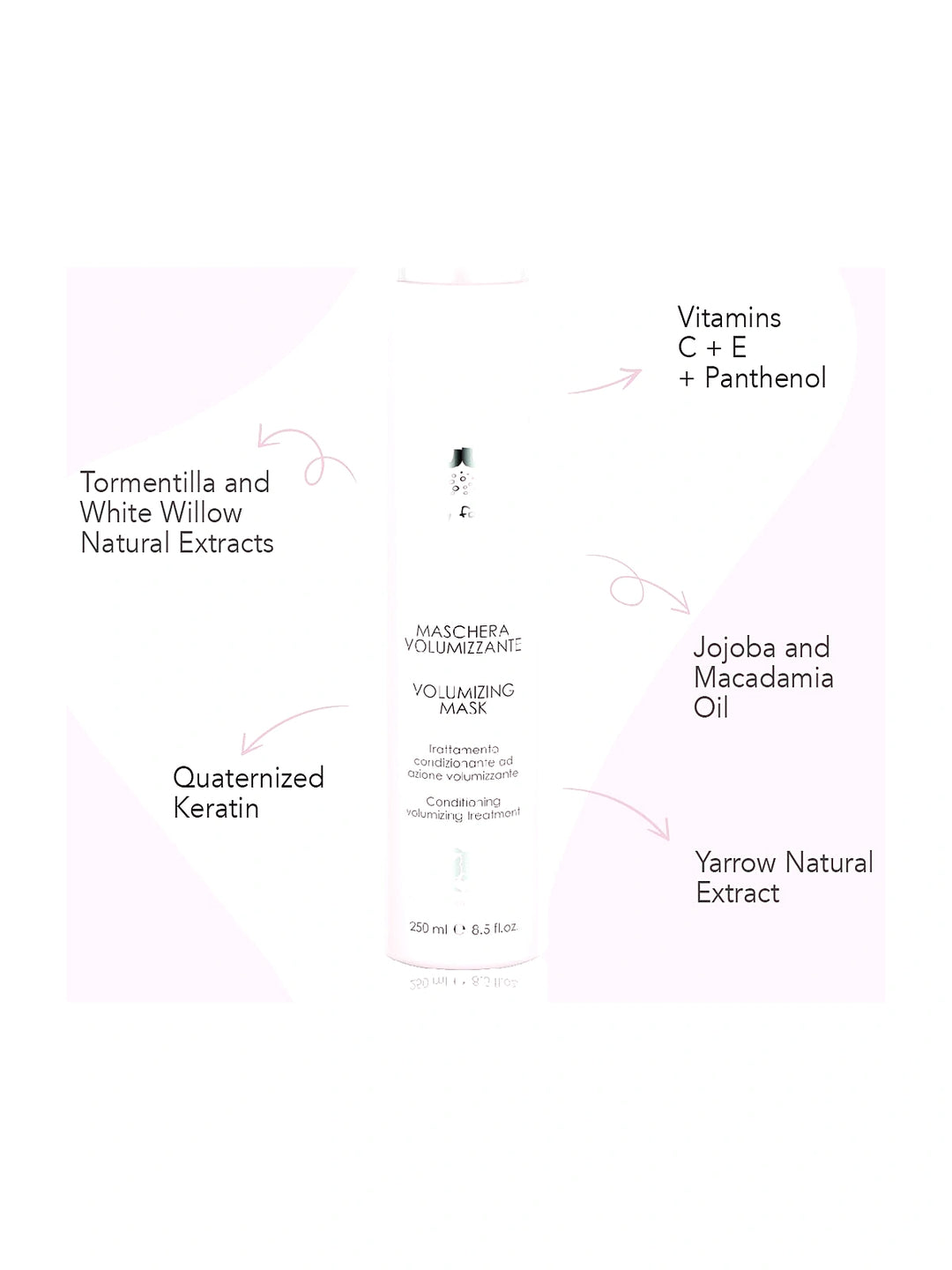Yuup! Home Volumizing Mask 250ml